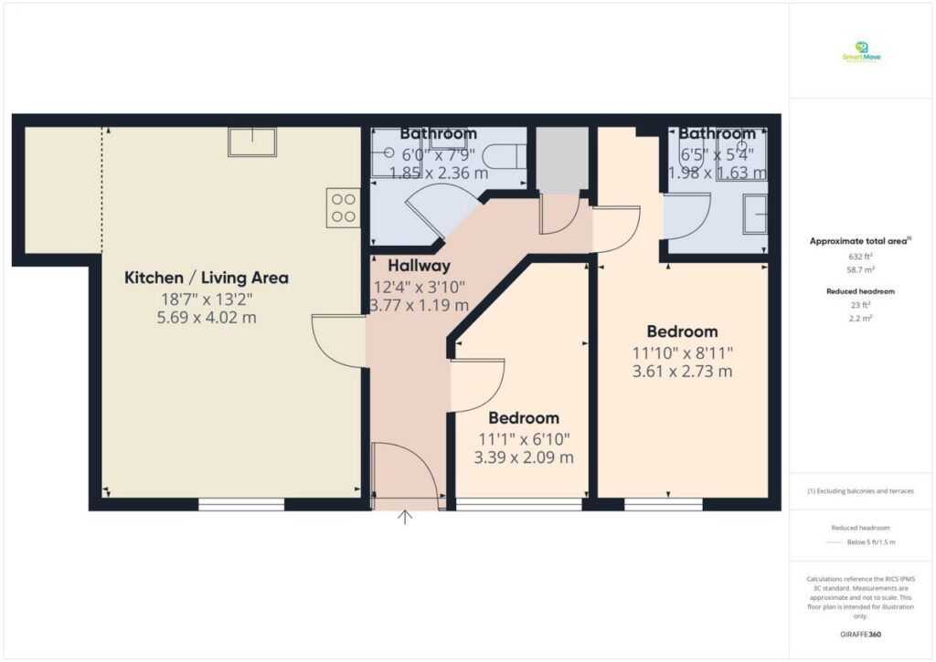 Property Image 19