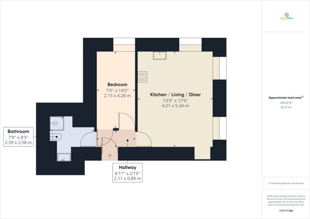 Property Image 5